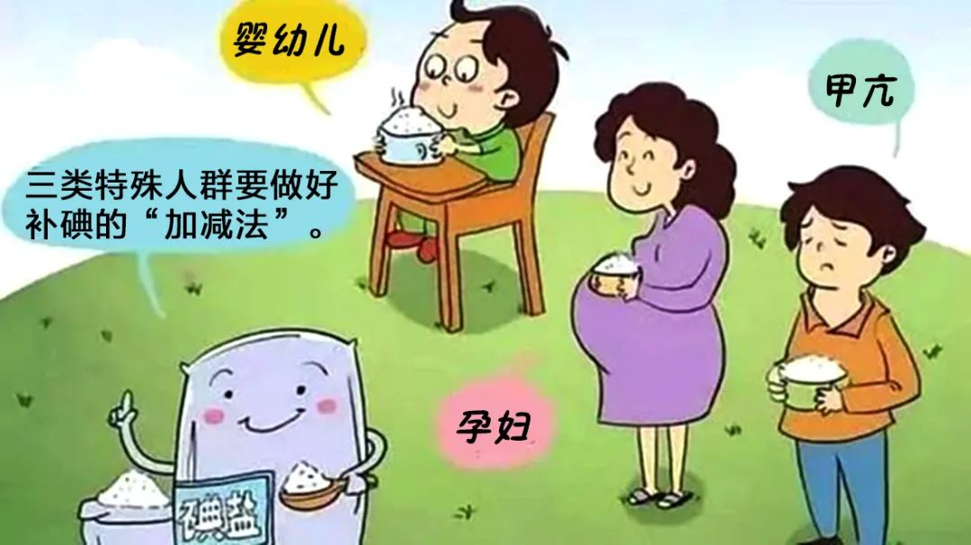 科普干货丨坚持“食盐加碘”，防治碘缺乏。